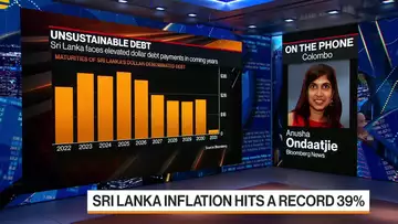 Sri Lanka Can’t Access $1.5 Billion China Credit Line