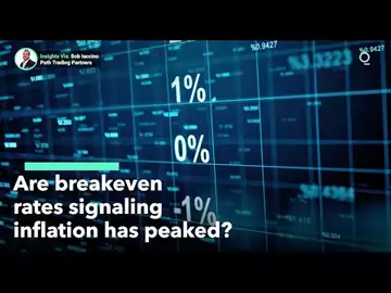 Have Breakeven Rates Signaled Peak of Inflation?