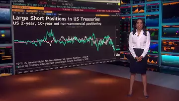 Wall Street Bond Bulls Double Down Bets on US Treasuries