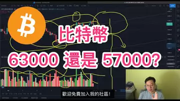 比特币 | 比特幣BTC接下來是將漲到63000還是跌去57000？  | BTC | 以太坊 | ETH | 比特幣 | 比特币预测 | 比特币行情