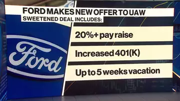 Ford Motor Sweetens Wage Offer in Proposal to UAW Workers