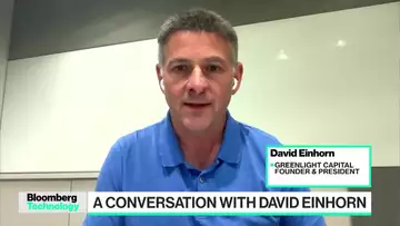 INTV David Einhorn Chunk Competition