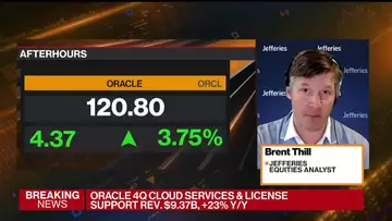 Oracle Revenue Beats Estimates on AI-Frenzy