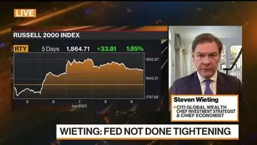 Citi's Wieting: The Bear Market Journey Isn't Complete