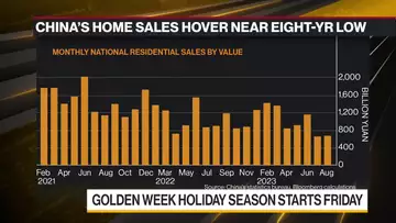 China’s Ailing Real Estate Market Faces Key Test Over Golden Week