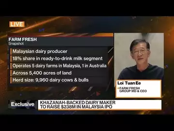 Dairy Maker Farm Fresh to Raise $238 Million in Malaysia IPO