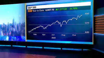 BNP's Boutle Sees Market Rally Broadening Out