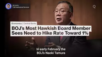 BOJ Rate Hikes Put Yen at a Crossroads | Presented by CME Group