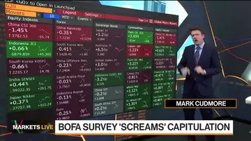 Tactical Capitulation, Pound, Asia FX: 3-Minute MLIV