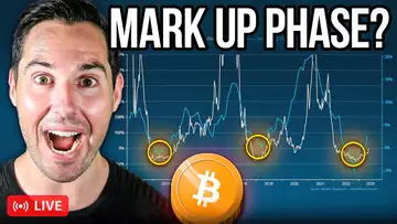 WHY Bitcoin COULD Be Entering Phase Two MARK UP PHASE! (AND HOW YOU SHOULD TRADE IT)