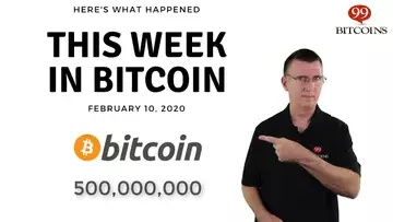 This week in Bitcoin - Feb 10th, 2020