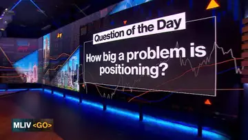 MLIV QOD: How Big a Problem Is Positioning?