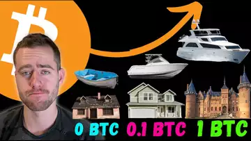 BITCOIN EXPLAINED: THREE LEVELS OF WEALTH