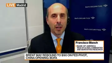 BOFA's Blanch Says China Reopening Is A Wild Card