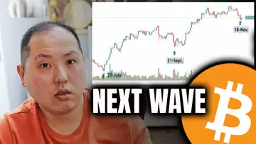 BITCOIN'S NEXT WAVE TO THE TOP