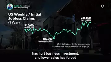 Between Rate Hikes and Inflation, Can the US Economy Stay Afloat?