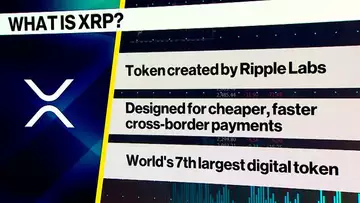 Bitwise Files for XRP ETF