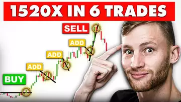 The ULTIMATE Crypto Leverage Trading Strategy (1520X GAINS)