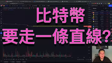 美聯儲又要講話！比特幣打算一直走直線？BTC | ETH | 自然交易理論 | 交易 | 趨勢 | 行情 | 區塊鏈 |