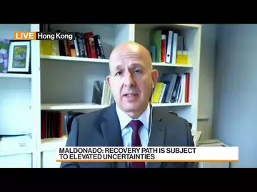 HSBC Global AM: Investors Have to Be in Risk Assets