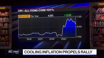 Cooling Inflation