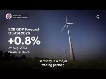 Germany’s Manufacturing Malaise Imperils Global Growth | Presented by CME Group