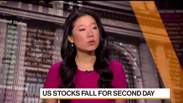 Wells Fargo's Han Expects 10% Market Correction