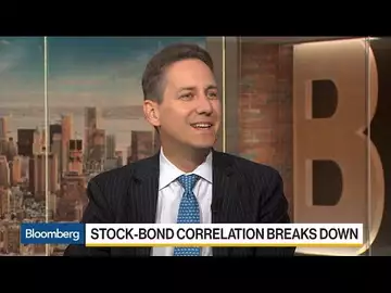 Markets Are in a Testing Phase on Higher Yields, Curnutt Says