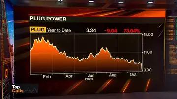 Top Calls: Plug Power Hit with Slew of Downgrades