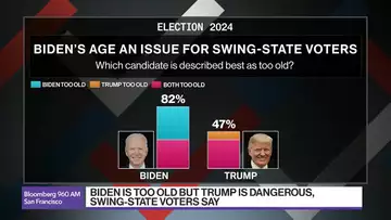 Biden Is Too Old But Trump Is Dangerous: Poll