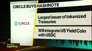 Circle CEO on Acquiring Hashnote, SEC Acting Chair, Trump's Crypto Policy