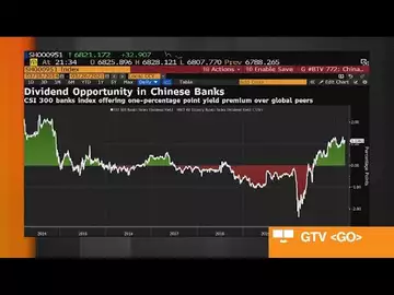 China Banks at a Fundamental Turning Point: Daiwa’s Qi