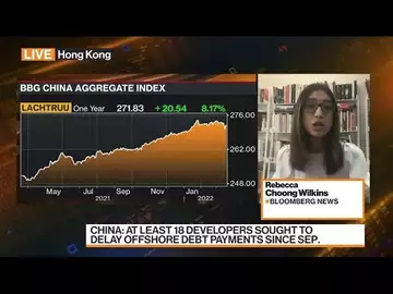 China Credit Investors Face Billions in Losses