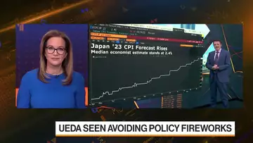 Markets in 3 Minutes: BOJ, Geopolitics, China Recovery