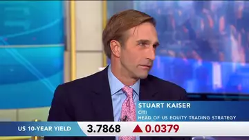 Equities Can Rally 5%-10% by Year End, Says Citi’s Kaiser