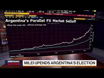 Javier Milei Wins Argentina's Presidential Primary Throwing Markets Into Chaos