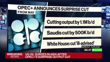 Oil Surges After OPEC+'s Unexpected Crude Production Cut