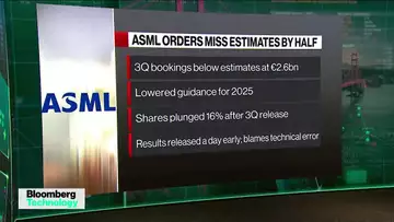 ASML Drags on Global Tech