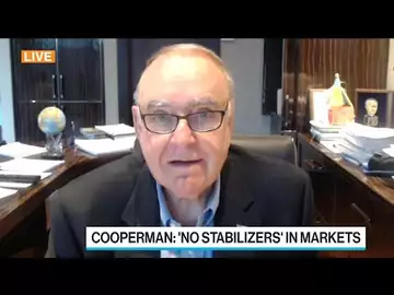 Leon Cooperman Calls for Reinstating the Uptick Rule