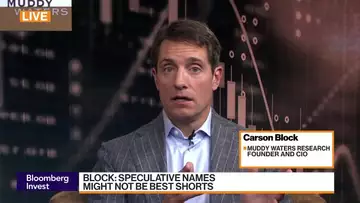 Carson Block Calls China 'Uninvestable,' Likes Vietnam