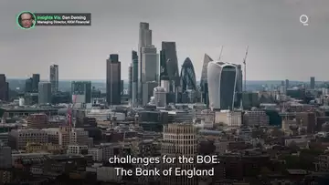 Can the Bank of England Manage a Soft Landing? | Presented by CME Group