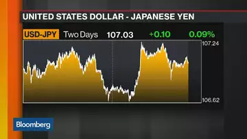 Nomura's Jordan Rochester Is Short Dollar-Yen