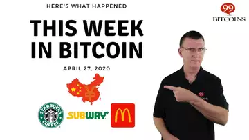 This week in Bitcoin - Apr 27th, 2020