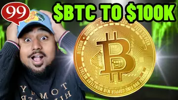 Buy Bitcoin Now!? Bullish Indication Ahead for BTC!! Bitcoin Price Prediction