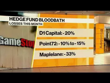 Hedge Funds Can Handle GameStop Short Squeeze: Schonfeld CEO