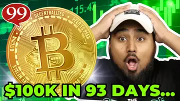 Bitcoin will hit $100,000 in 93 days!!? BUY BTC NOW!!!