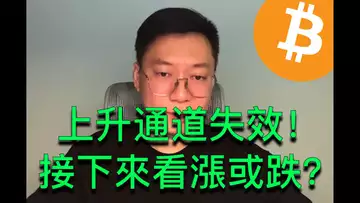 微調的比特幣上升通道失效！接下來該做什麼？看漲or看跌？BTC | ETH | 自然交易理論 | 交易 | 趨勢 | 行情 | 區塊鏈 |