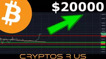 Bitcoin to $20,000 Soon? Feels like 2017 Again