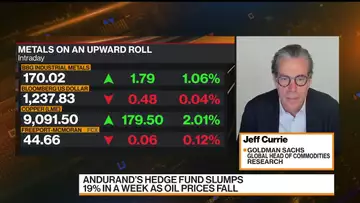 Goldman’s Currie Sees Oil at $110 a Barrel by Q3 on China