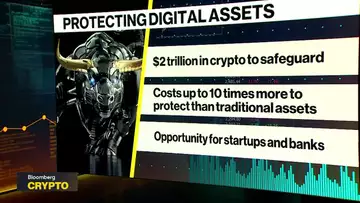 The Business of Safeguarding Crypto